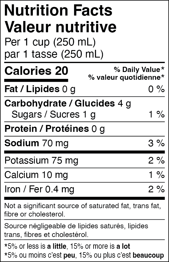 nft-image:ca