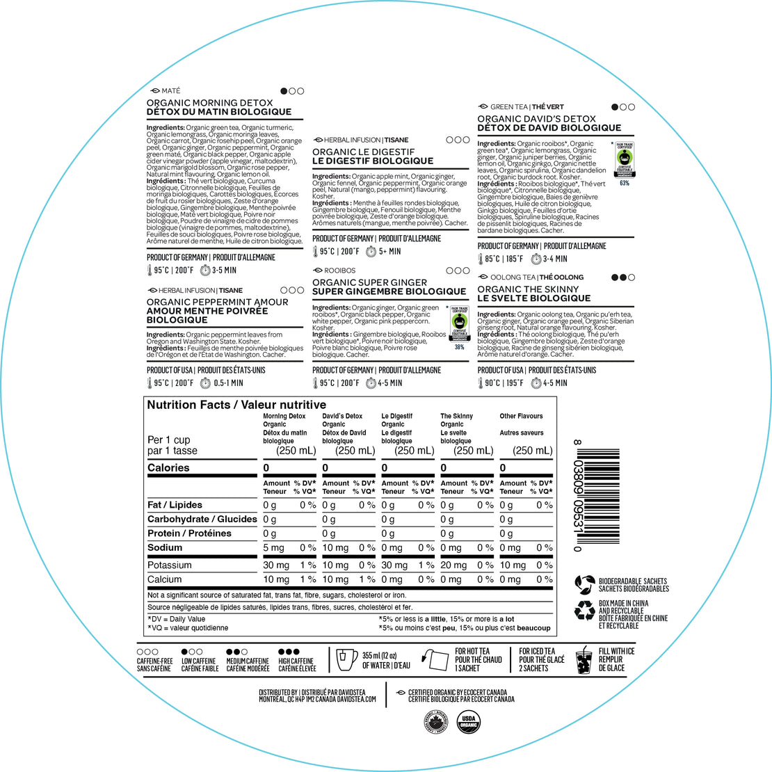 Detox Teas Sachet Tea Wheel