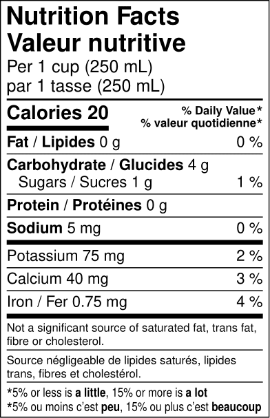 nft-image:ca