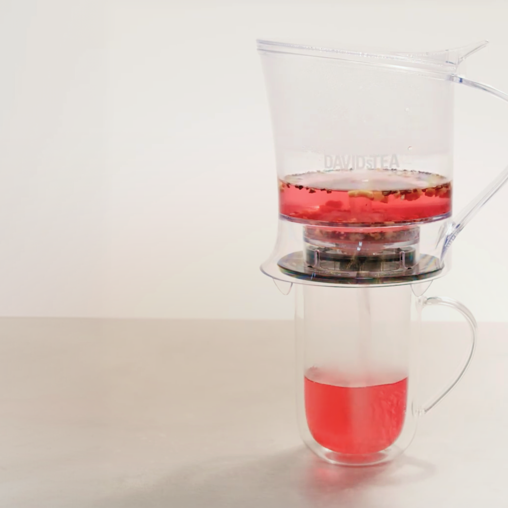 How to Make a Concentrate