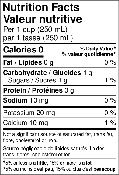 INGREDIENTS