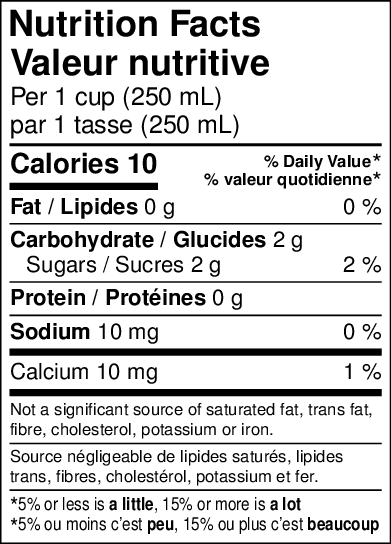 INGREDIENTS