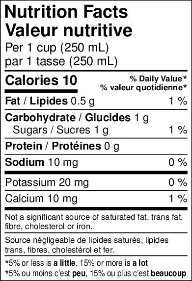 INGREDIENTS