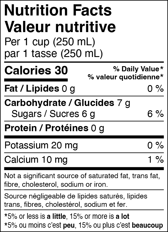 INGREDIENTS