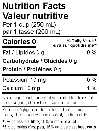 INGREDIENTS