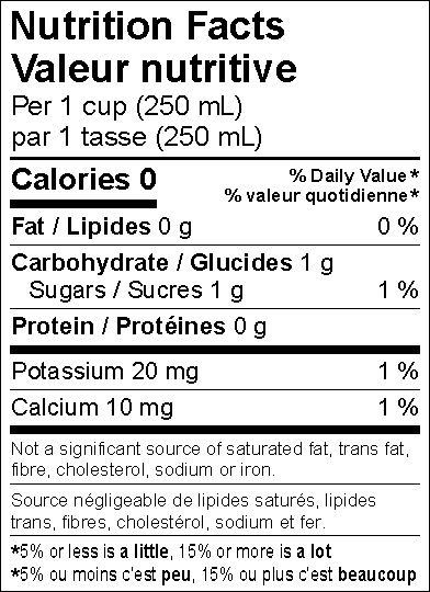 INGREDIENTS