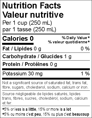 INGREDIENTS