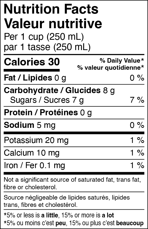INGREDIENTS