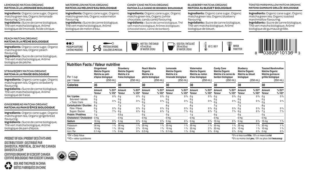 Coffret dégustation de 8 thés Matcha cha