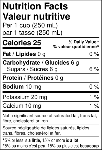 INGREDIENTS