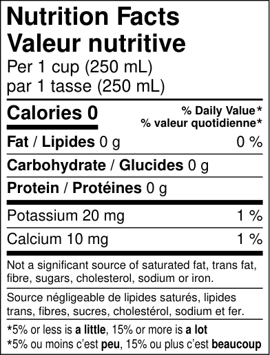 INGREDIENTS