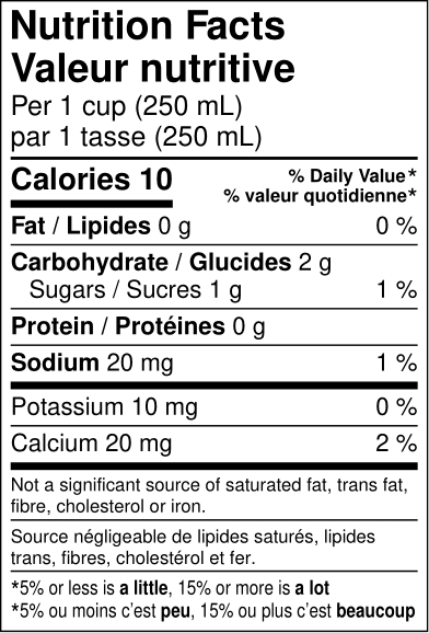 INGREDIENTS