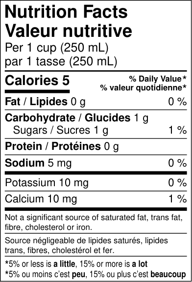 INGREDIENTS