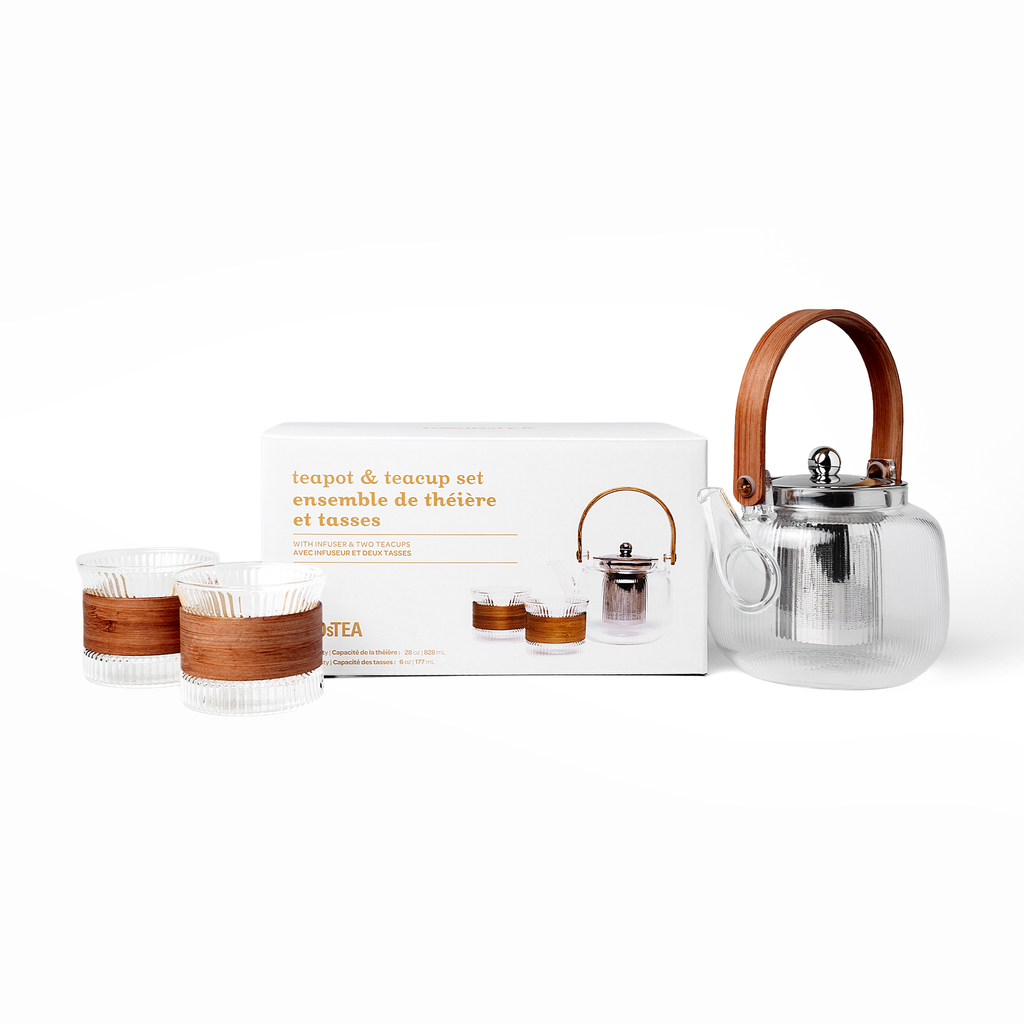 Ribbed glass teapot set set